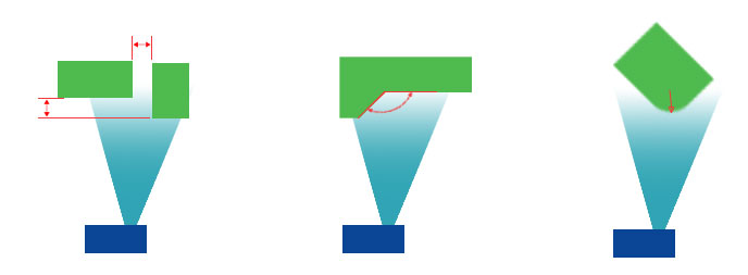 激光测量仪测量要素